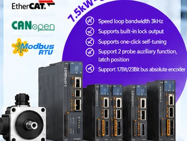 COTRUST A6 Series Servo tanıtım görselinden kesit